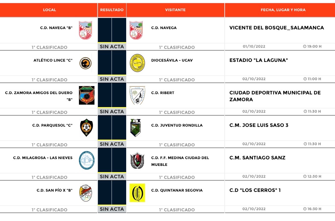 Y aquí están los equipos de la Liga Doble G del grupo B, que también comienzan la liga este fin de semana. Y recordad que las cosas no son como empiezan si no como acaban. Fuerza a todos los equipos💪