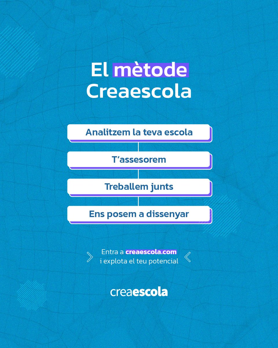A Creaescola treballem seguint el nostre mètode: 😍

✅ Analitzem la situació en la qual es troba el teu negoci
✅ T’assessorem amb la nostra experiència
✅ Desenvolupem plegats una estratègia sòlida
✅ Dissenyem el projecte digitalment
