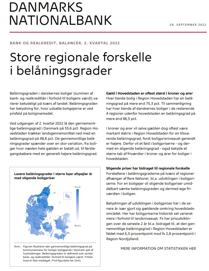 Boligejerne i Hovedstaden har i gennemsnit landets laveste belåningsgrad, viser <a href="/nationalbanken/">Danmarks Nationalbank</a> i dag. Der skal for mange MEGET store prisfald til før teknisk insolvens, men gennemsnittet dækker over store forskelle, og især de nye boligejere står for skud. #dkøko #bolig
