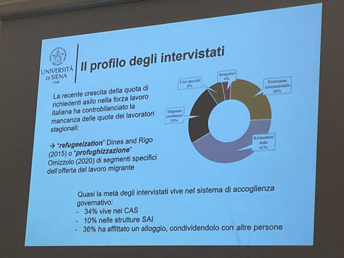 @CateFraGuidi profilo degli intervistati ricerca  DEMETRA x.com/infomimetis/st… su sfruttamento e lavoro agricolo straniero in Toscana <a href="/AnciToscana/">Anci Toscana</a> <a href="/cgiltoscana/">CGIL Toscana</a> <a href="/asgi_it/">ASGI</a> mimetis.org/progetti/summe…