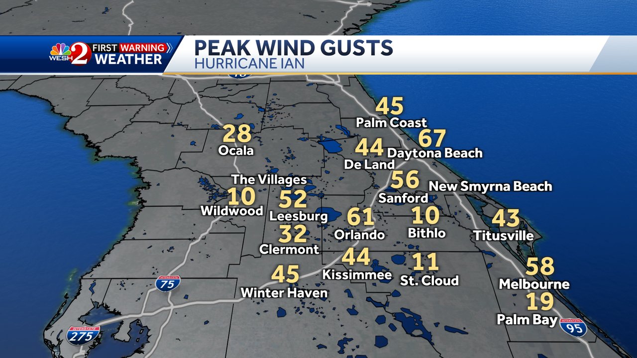 kellianne-klass-wesh-on-twitter-daytona-beach-has-gusted-up-to-67-mph