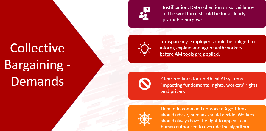 uniglobalunion's tweet photo. Here's a collective bargaining check list to protect workers being managed or monitored by artificial intelligence #AI
โ Justification
๐ Transparency
๐ Clear red lines
๐ฉโ๐ป Human-in-charge approach
#OrganizingForChange at #ContactCentres https://t.co/eGQJg5Tasl