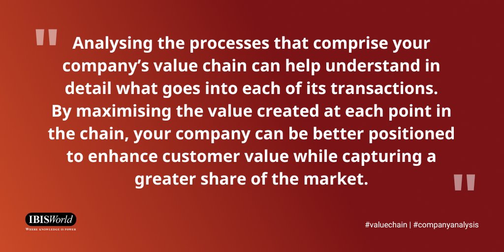 ibisworlduk's tweet photo. #Valuechain refers to the various #business processes involved in creating a product or providing a service. Find out how its analysis can help you running a successful business: https://t.co/CJTsnsHOsu https://t.co/0SQvfeAKyX