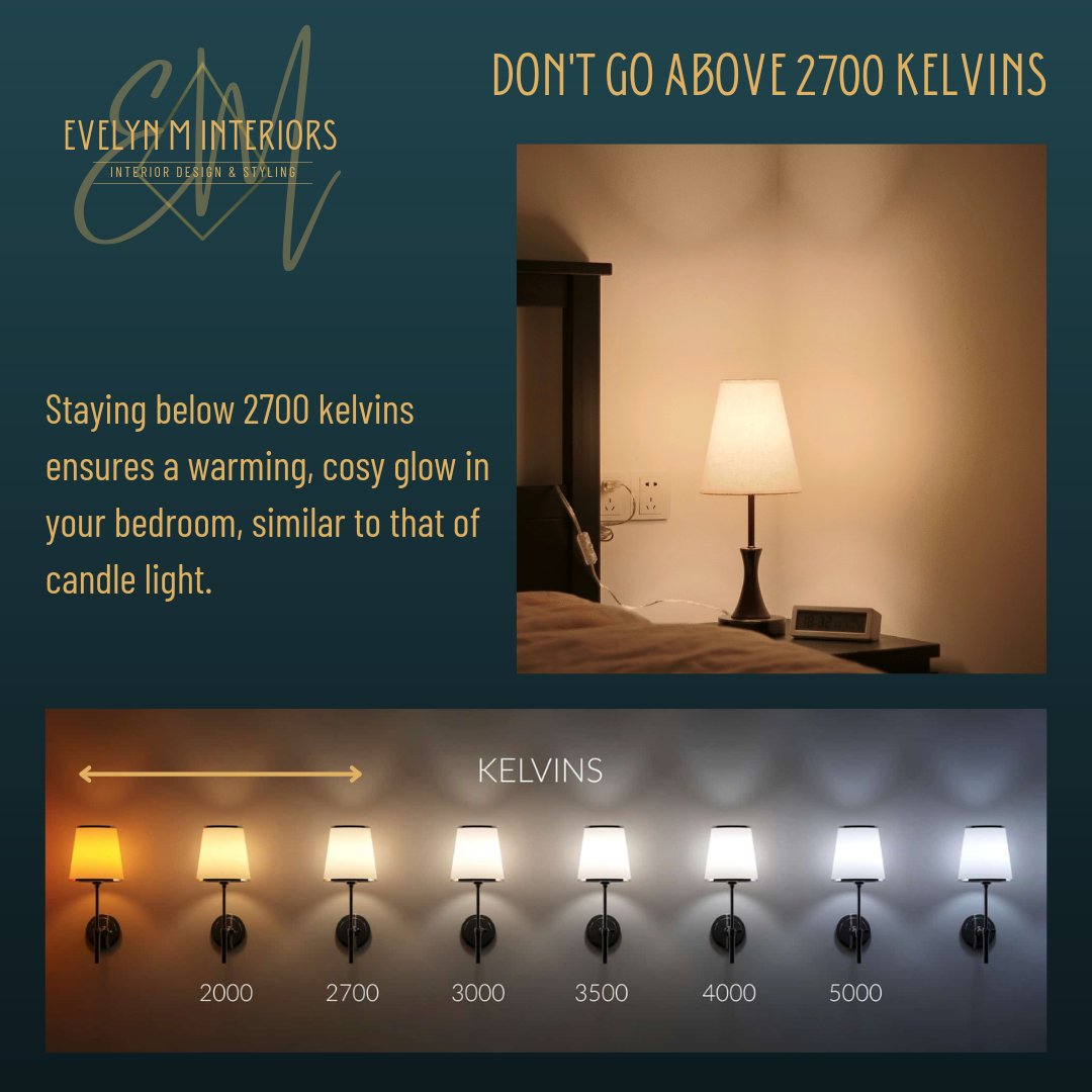 EvieM_Interiors's tweet photo. Keeping the lighting in your bedroom at 2700 kelvin, or below with ensure your bedroom feels cosy this autumn.
https://t.co/GXjAn8sf6T
#autumndecor #autumnblog #cosylighting #kelvin #interiordesign https://t.co/7QyhSwk41z