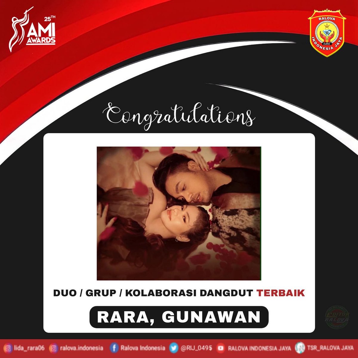 RalovaTasik's tweet photo. Mimin mau mengucapkan terima kasih untuk Kakak #Ralova #Gunara #Gniusone yg Selalu mendukung meluangkan waktu nya untuk kesayangan kita @lida_raravc & @gunawan.lida2020 โค๏ธ๐
โซ๏ธDuo/Grup /Kolaborasi Dangdut Terbaik (@lida_rara06 & @gunawan.lida2020 - KALA CINTA MENGHAMPIRI JIWA) https://t.co/b5SRkms3D2