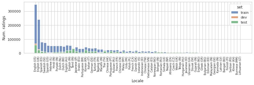 1/N 
Tired of listening to your multilingual TTS models?

SQuId 🦑 is an automatic metric for multilingual speech synthesis: give it a waveform, it predicts how natural it sounds. To develop the model we gathered 1.9 Million listening tests in 65 locales. 
arxiv.org/pdf/2210.06324
