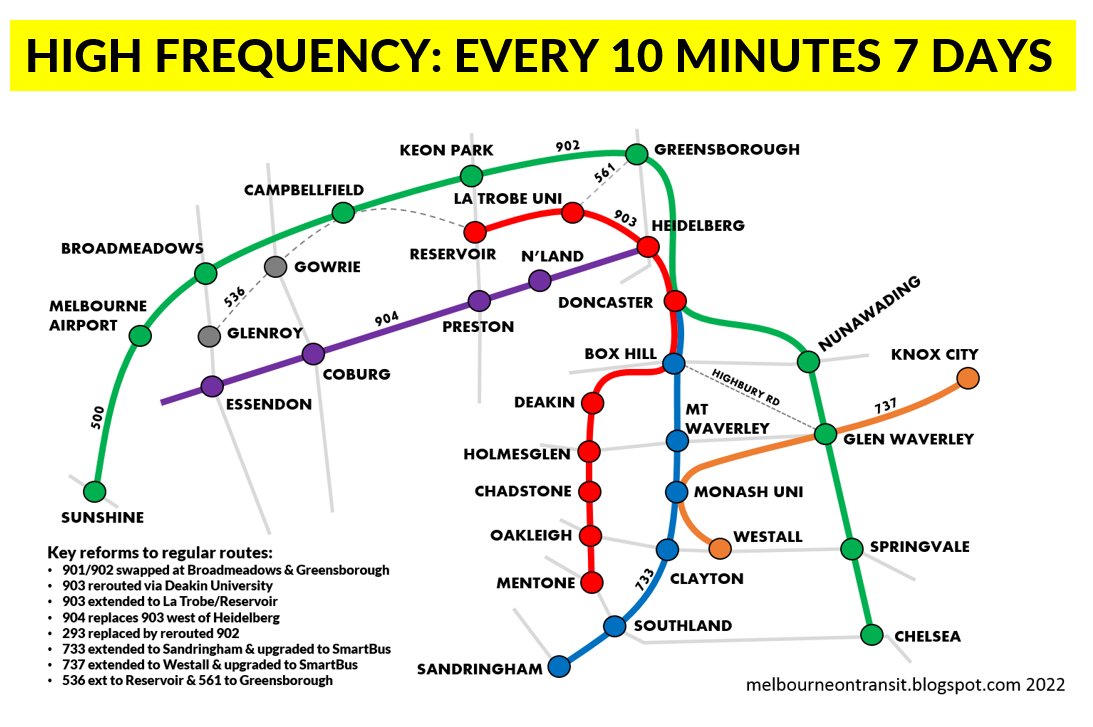 Wouldn't this transform transport? Whether you support or oppose #SuburbanRailLoop Melbourne needs frequent buses like this. Hope we'll see big & specific bus announcements from @BenCarrollMP @DannyOBrienMP & @Sam_Hibbins soon! #springst #VicVotes2022