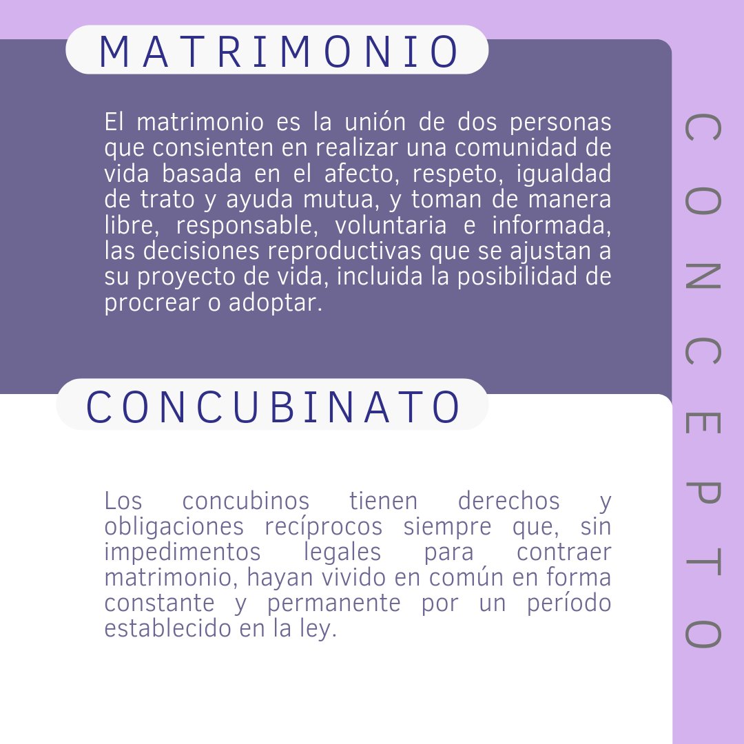 serend_bts's tweet photo. ¿Cuáles son las diferencias entre el matrimonio y concubinato?
En el tema de hoy te lo explicamos. 👀
Platicanos si sabias sobre esto.
#Serendipity_Legal ⚖️
 #Dope⚖️ #DerechoParaTodos💜 https://t.co/KJmGHuigh5