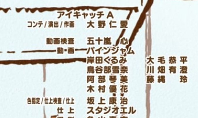 「まじかー今期忙し過ぎる… で、そうなるとスタッフに目が行ってしまう訳ですが、なん」|品場諸友のイラスト