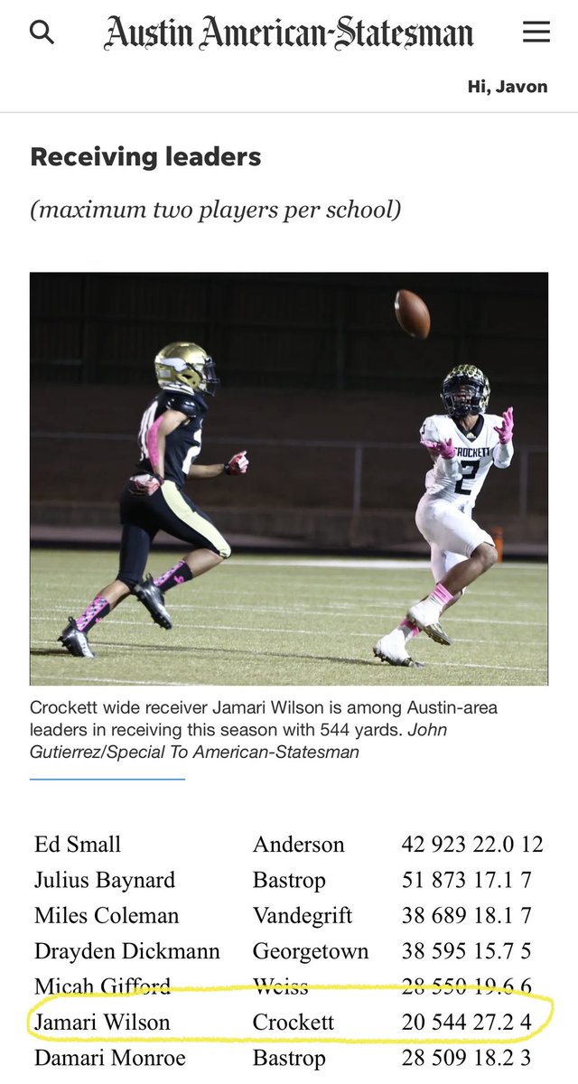 areannamarie's tweet photo. @WilsonJamari2 currently 6th in the Austin, TX area in reception yards and averaging almost 30 yards per reception #classof2025 #atxfootball #collegerecruit @FlxAtx @CoogsFB https://t.co/GhfWXKs5Cd