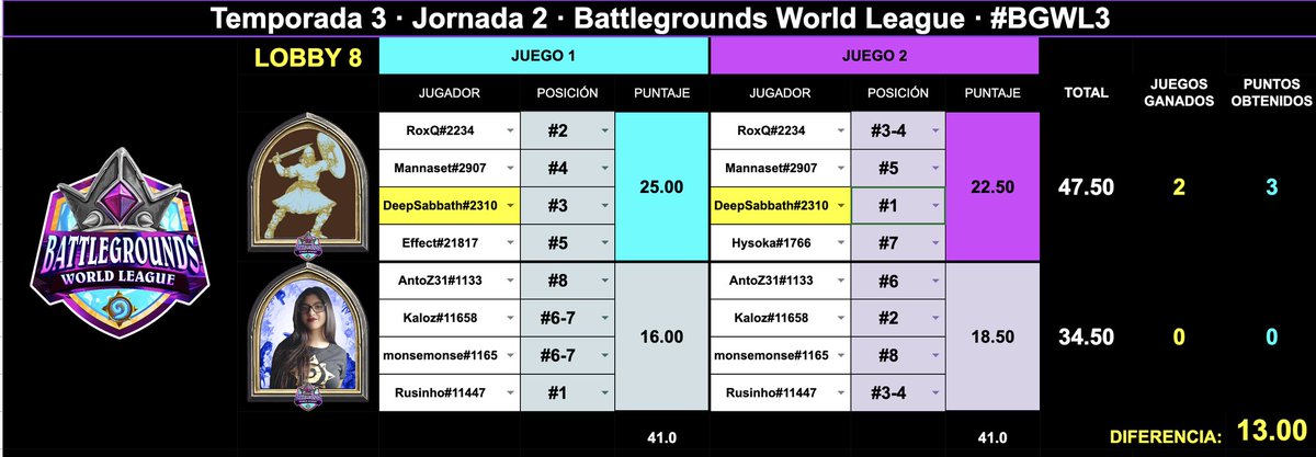 Hernan Matias Vidal tweet media