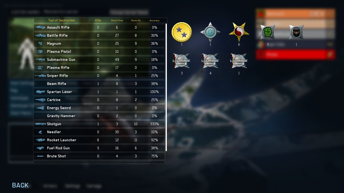 ProjContingency's tweet photo. When you play Fiesta just to check if the Carnage report can handle it all :D https://t.co/2q03uhvSuo