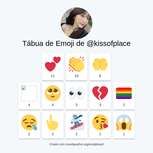kissofplace's tweet image. Minha Tábua de humor de Emoji no Twitter

via funaroundy.click/emojiboard?lan…

⠀