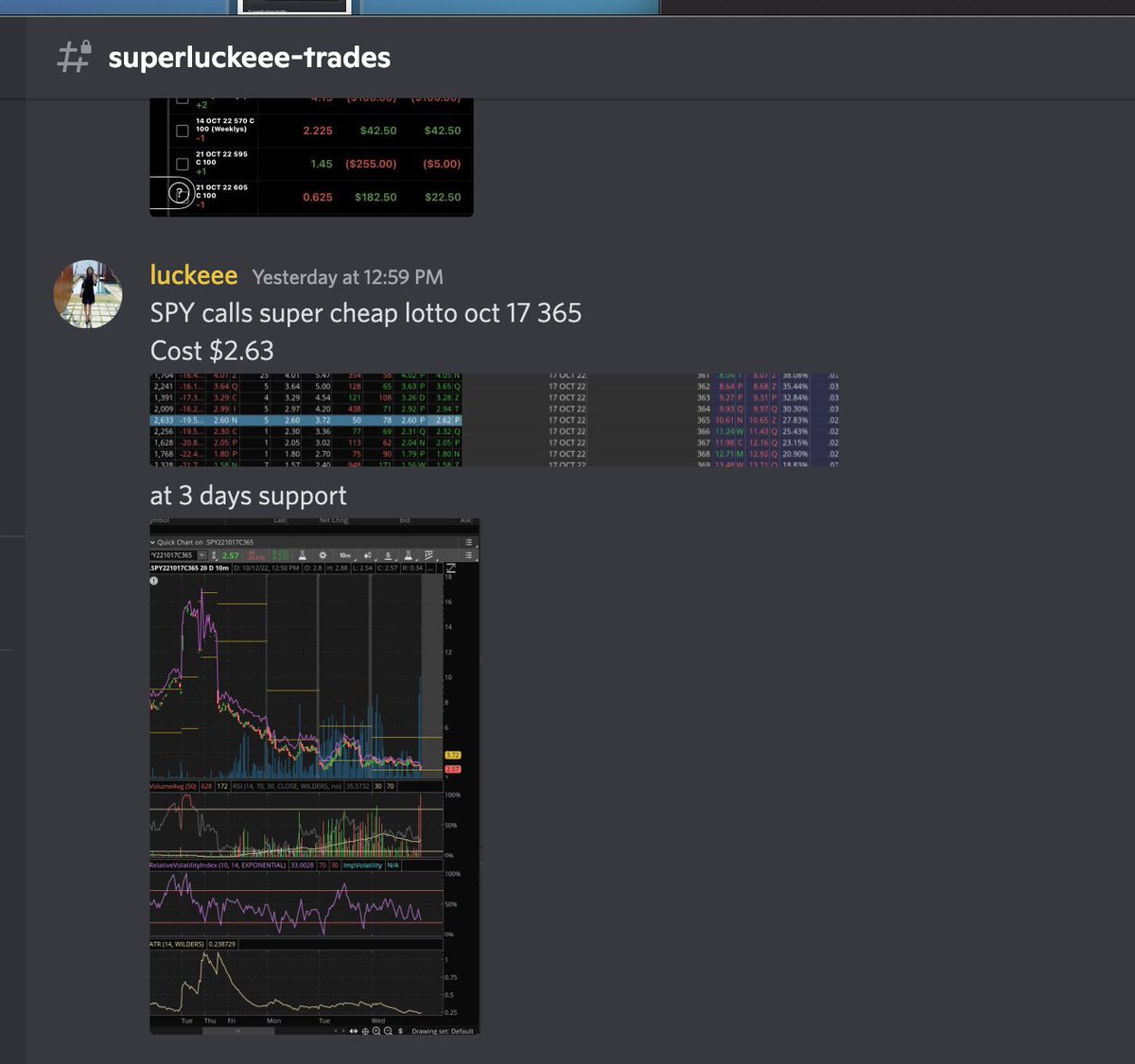 SuperLuckeee's tweet photo. #spy #cpi #pppi #spx I had thought cpi was going to be lower due to gas prices past couple months as well as a lower ppi. I went long spy 365 end of day/ with a strangle 350puts :) I think #nflx #tsla #amd #nvda #si #upst #amzn #meli #snow are great positions to build into nov https://t.co/751kPSB3CP