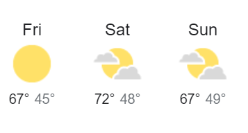 Why are we complaining about the <a href="/unitedwiffs/">United Wiffle®Ball</a> weather so much? Am I missing something?