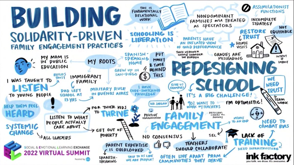 Social and Emotional Learning (SEL) Exchange tweet media