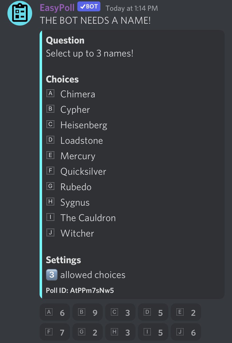 AlchemyTrades's tweet photo. The time to vote has come!
The #NameThatBot contests has its finalists and one will win $200 off a lifetime license or $200 in stables (if they are already an Alchemist)!
Jump in the discord and cast your vote!
#alchemytrades https://t.co/Q7FX1rUCEH