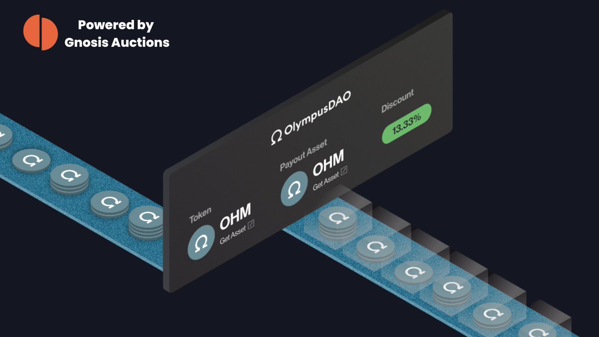 The second round of our $OHM Bonds testing begins today on <a href="/GnosisAuction/">Gnosis Auction</a> by @gnosisDAO!