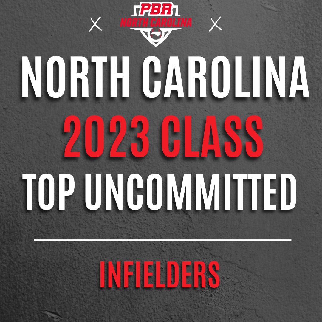 PBR North Carolina (PrepBaseballNC) / Twitter