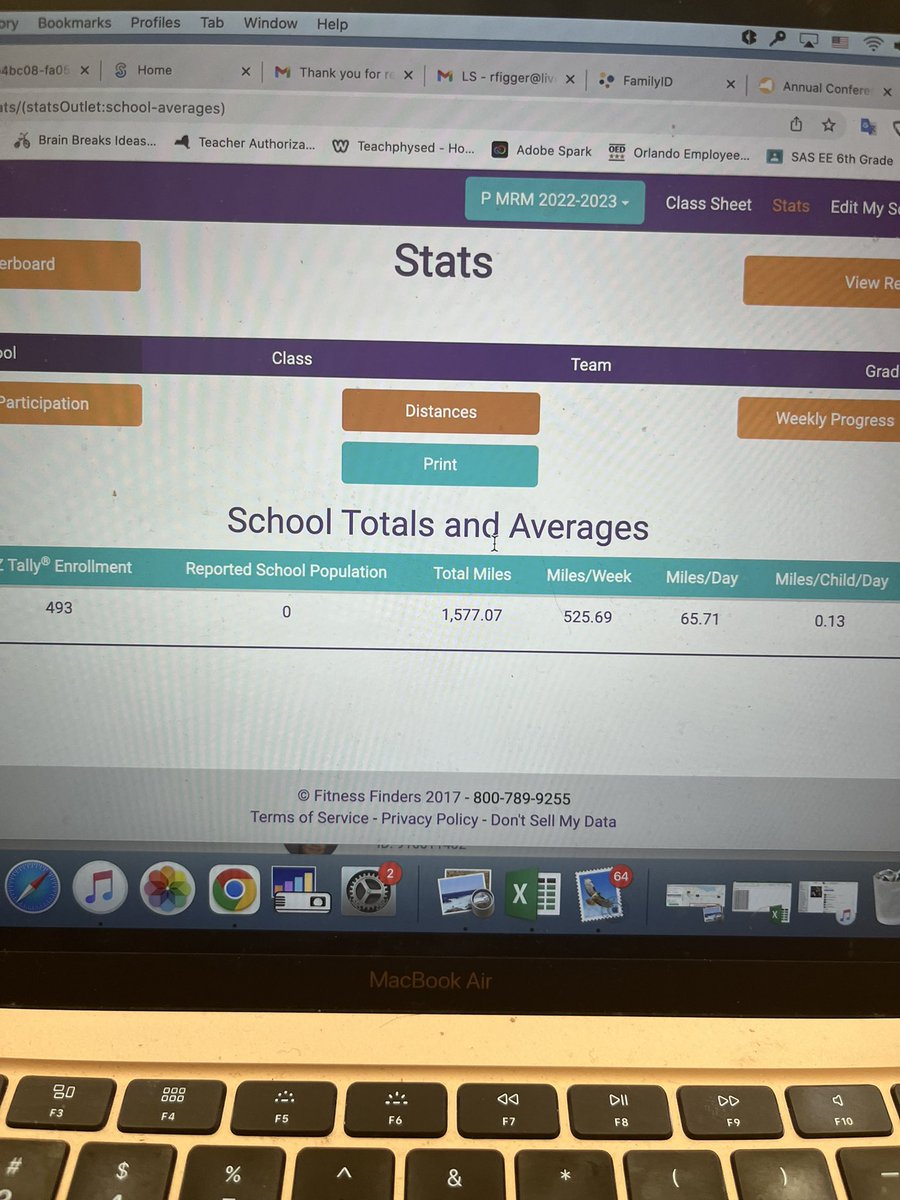 MRM has ran/walked over 1500 miles so far as a school in 6 weeks!  Moving and grooving at MRMS
