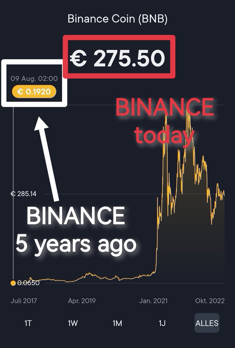 ❌ Stomik | XBorg ❌ 💚 SB Guardian 💚 tweet media