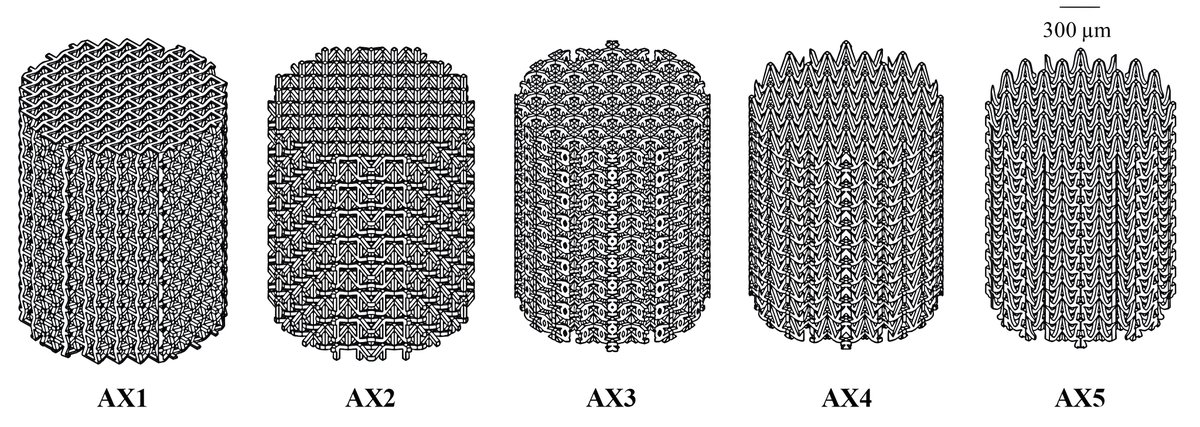 Prof Arun Arjunan tweet media