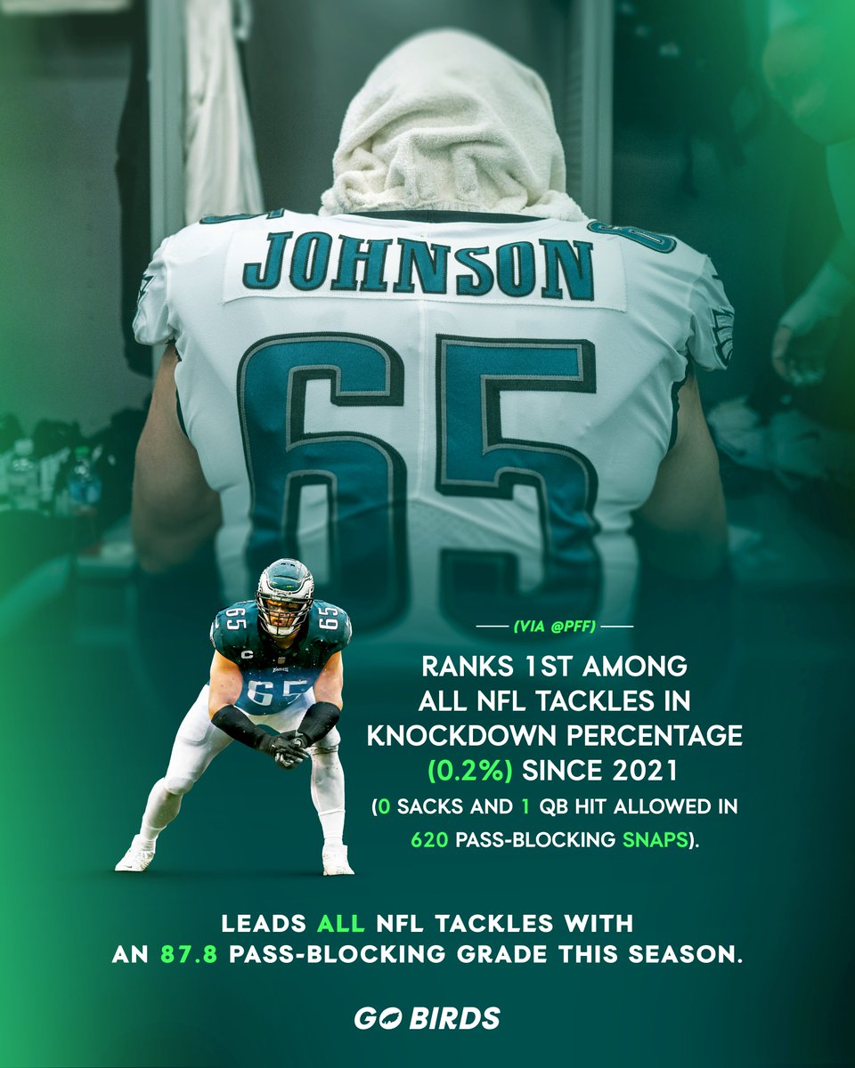 lane johnson pff