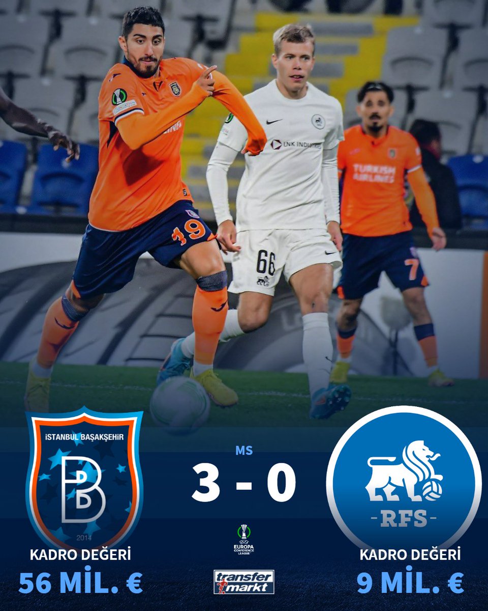 TMtr_news's tweet photo. ✅ Başakşehir FK, UEFA Avrupa Konferans Ligi grubundan çıkmayı garantiledi. #IBFKvRFS 

⚽ 11' Deniz Türüç
⚽ 45' Stefano Okaka
⚽ 72' Stefano Okaka

Maç raporu ➡️ https://t.co/c64bAaNLjY https://t.co/tKNOqRDqp5