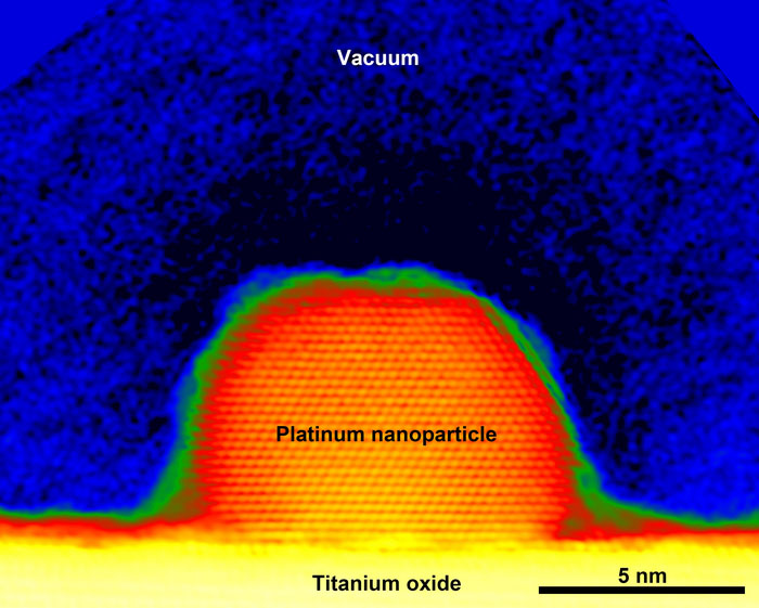 Scientists count electric charges in a single catalyst nanoparticle down to the electron bit.ly/3yCYtHw #nanotechnology