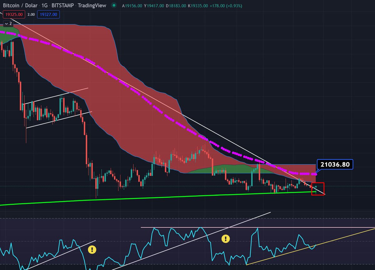 İlyas Özcan (@ilyasozcan95) / Posts / X