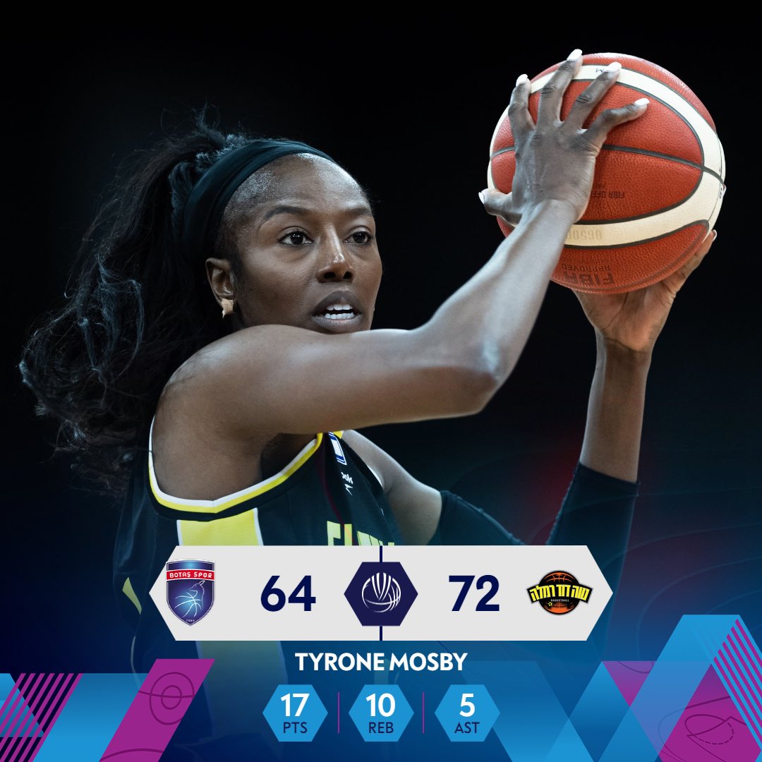 EuroLeagueWomen's tweet photo. 👏 Elizur Ramla win against Botas SK in their second game at the #EuroLeagueWomen Qualifiers! https://t.co/qC912ENzPV