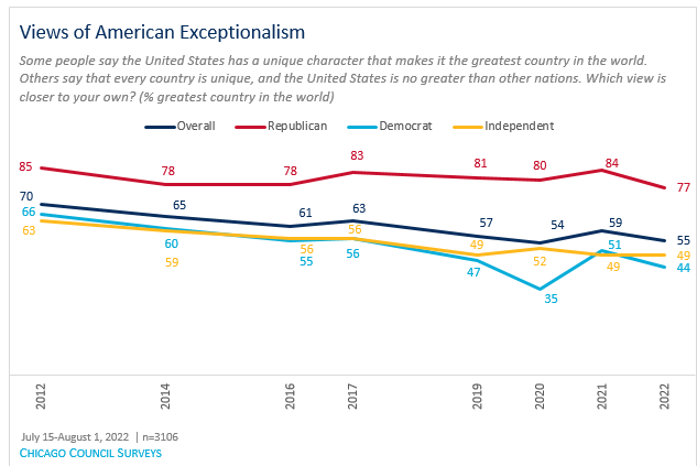 Paul Poast tweet media