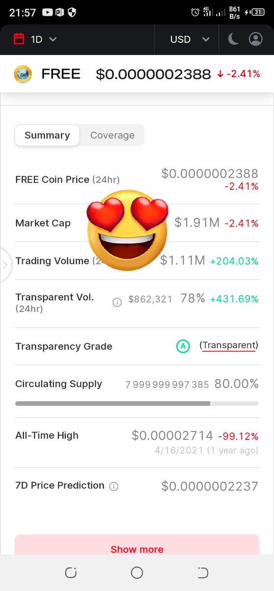 martial_yabre's tweet photo. IF YOU DO NOT SEPARATE FROM THE DISTRACTION, YOUR DISTRACTION WILL SEPARATE YOU FROM YOUR GOALS AND THE LIFE YO WANT. Take  your love for #FREEDOM_coin seriously.not your key not your token. 10$ can buy more than 36M of #FREEDOM_coin 🆓🔥🔥🔥
@THE_FREE_COIN
@Freecoin_global https://t.co/iyF32kWUd8