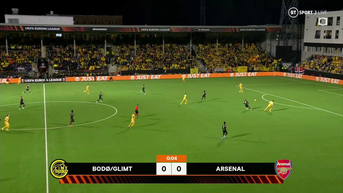 Full match: Bodo / Glimt vs Arsenal