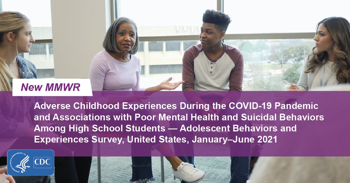 New @CDCMMWR: Nearly 3 in 4 high school students reported Adverse Childhood Experiences (ACEs) during the COVID-19 pandemic. Those with 4+ ACEs had high levels of poor mental health and suicidal behavior. Read the report: ow.ly/iGvg50L8yf1