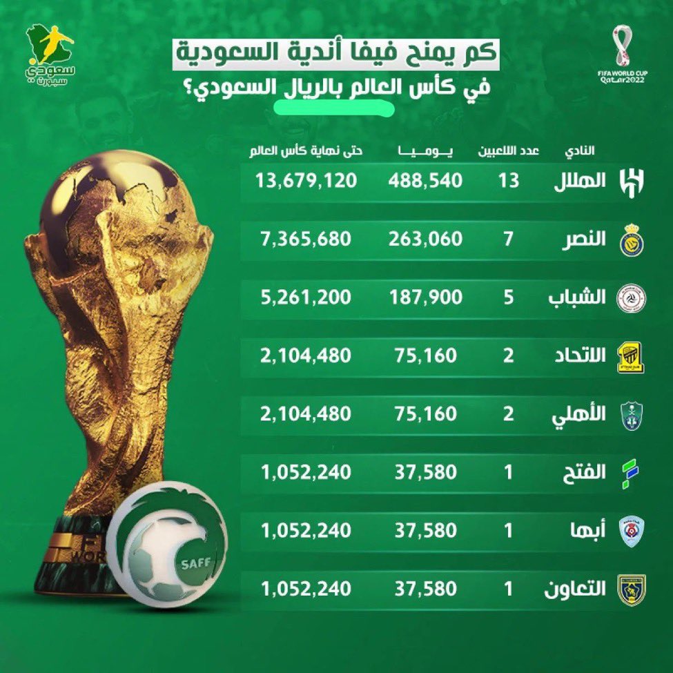 دحمي tweet media