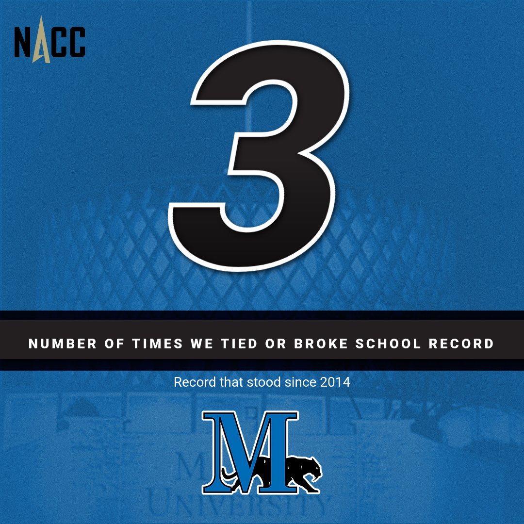 There was a ton of re-writing the record book this fall for the team!! On multiple occasions the girls tied or took down the school record! This group now owns 5 of the 10 lowest rounds in school history!!! #JustTheBeginning