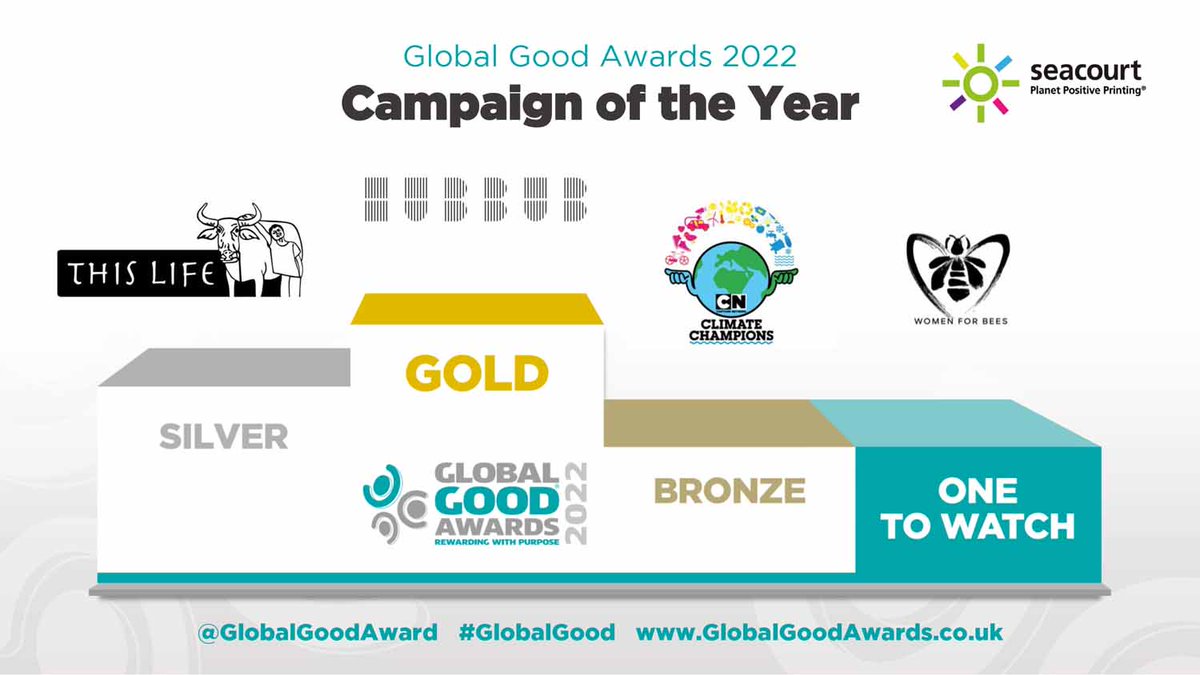 GlobalGoodAward's tweet photo. The winners of the 2022 #GlobalGood #Awards Best #Campaign of the Year, sponsored by @SeacourtLtd, are… 
GOLD to @hubbubUK
SILVER to @TLCambodia
BRONZE to @wbd @CNUKTweets
ONE-TO-WATCH @Guerlain @UNESCO
Congratulations all! https://t.co/yAapHeGppc
@EllipsisEarth @McDonaldsUK https://t.co/g7nH6wBctT