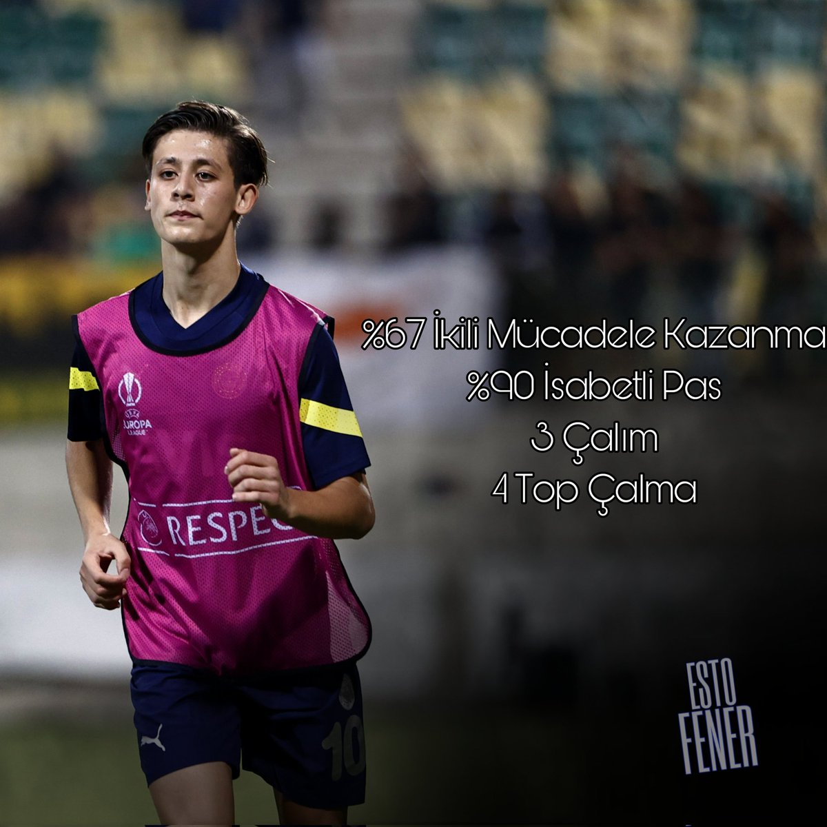 WONDERKİD 🧿

68 Dakikada...