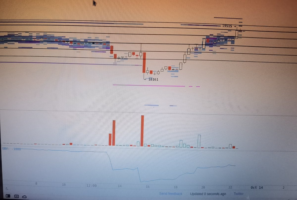 bogdan_retegan's tweet photo. @CryptoCapo_ I can't understand you anymore, you are in a very very wrong narative. And you have such a lot of followers.... https://t.co/IxDsWLQbh4