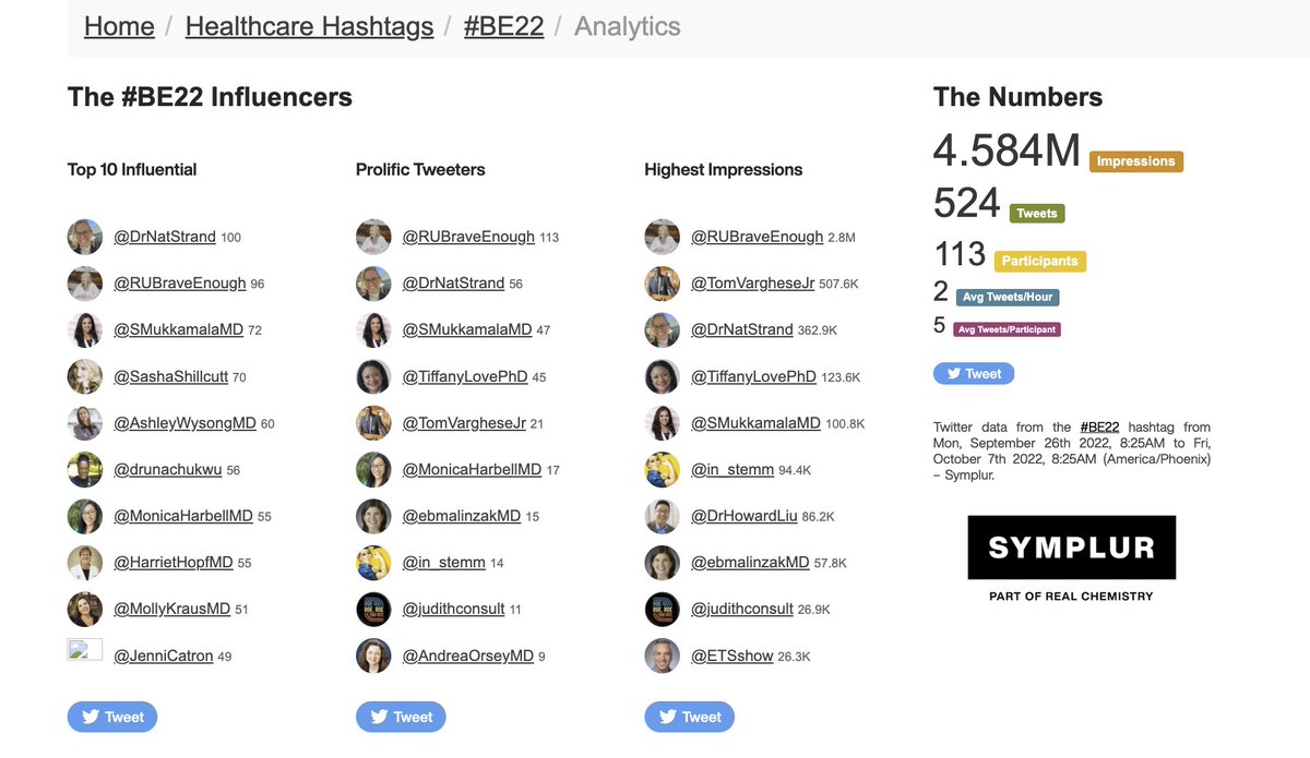 RUBraveEnough's tweet photo. Pretty awesome to see...what started as an idea in 2015...has come to this! #BE22 #BraveEnoughConference https://t.co/jzrdTnPAMg