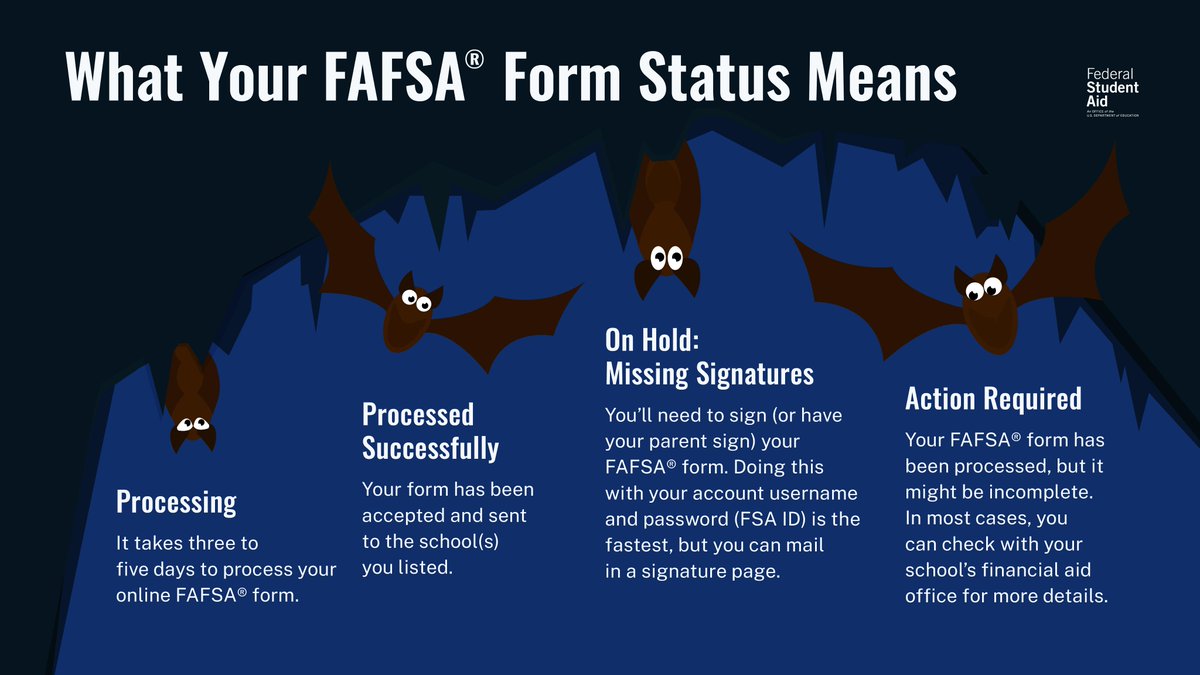 Filled out your FAFSA® form and trying to understand its status?​

We won’t leave you in the dark 🦇