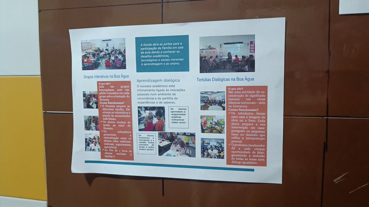 cepsantacruz's tweet photo. Mobility in Portugal: Day 3
EBI Boa Água, a fantastic example of school organisation around projects. Include-Ed project, educational success for everyone
https://t.co/S2tvyEE5NV
#ErasmusPlus #CLFutureClassroom @colegioelcabo @ceiparaya
@EducacionCan @OPEECanarias @sepiegob https://t.co/p4N7ytoagQ