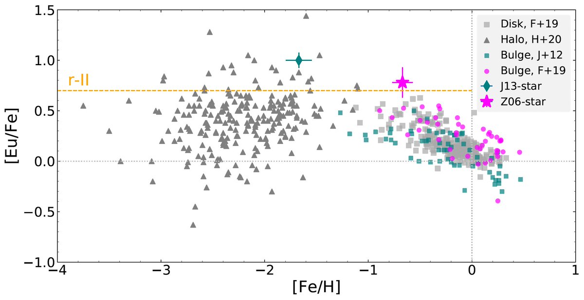 Dr Rebecca Forsberg tweet media