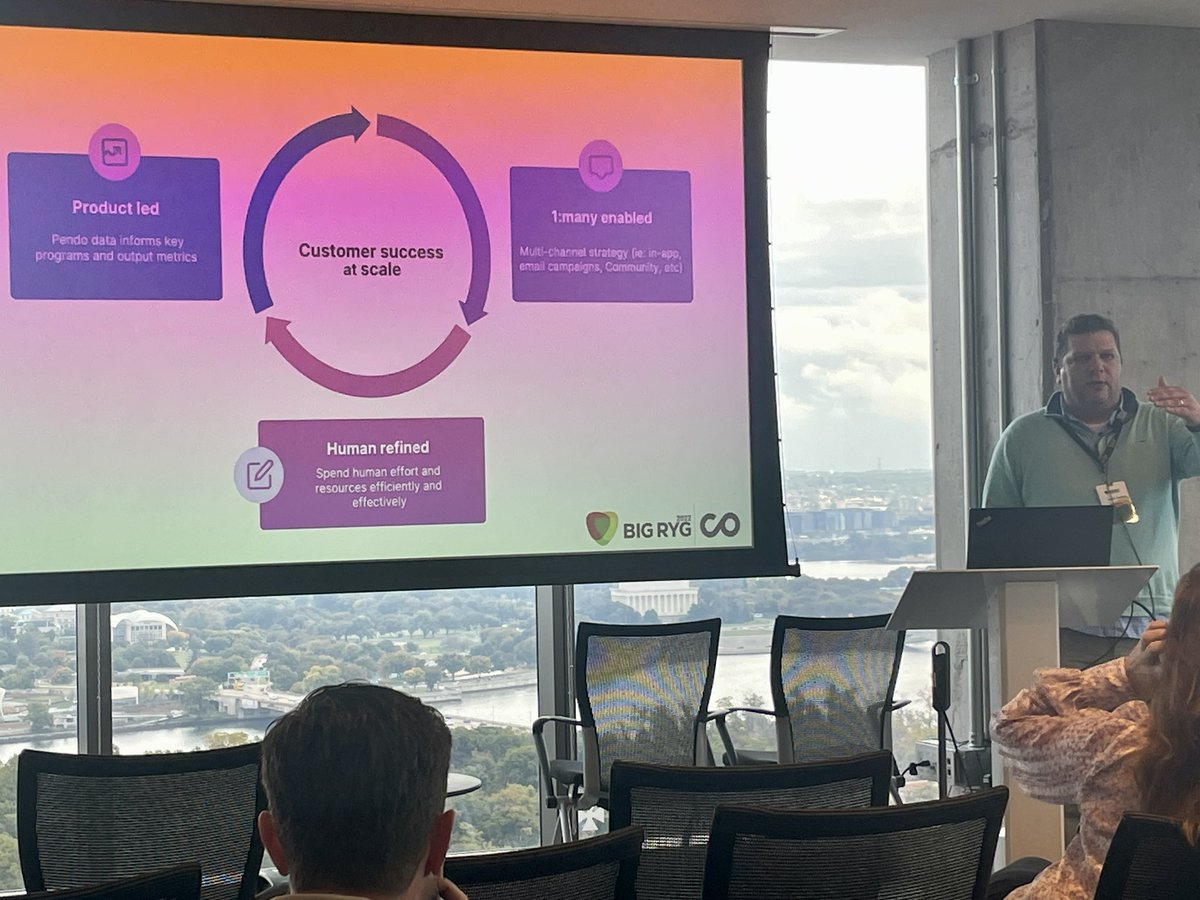 JordanOlivero1's tweet photo. #Customersuccess at scale is product-led, 1:many enabled, and human refined #BigRYG22 HT @pendoio https://t.co/1efzCSj3tn