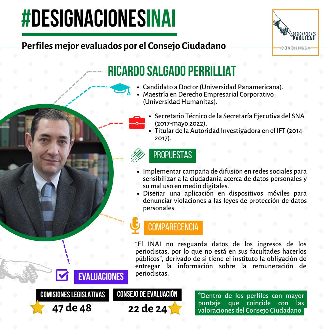 designaciones's tweet photo. #DesignacionesINAI | 🔎 Conoce la trayectoria y propuestas de Ricardo Salgado Perrilliat (@rsperrilliat), aspirante a comisionado del @INAImexico. 

Es indispensable que la #JUCOPO del @senadomexicano garantice una designación con los perfiles más idóneos. 

#SinCuotasNiCuates https://t.co/SNuXvnBqQk