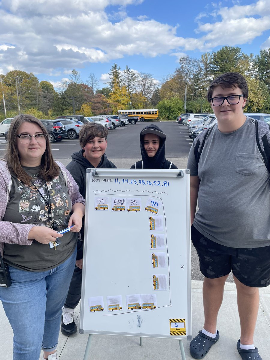 Visual display of the buses that are here at the end of the day.  ThankYou Ms. Starbuck for keeping it organized!@PerryMSWolves #itsworthit <a href="/wcsdistrict/">Worthington Schools</a>