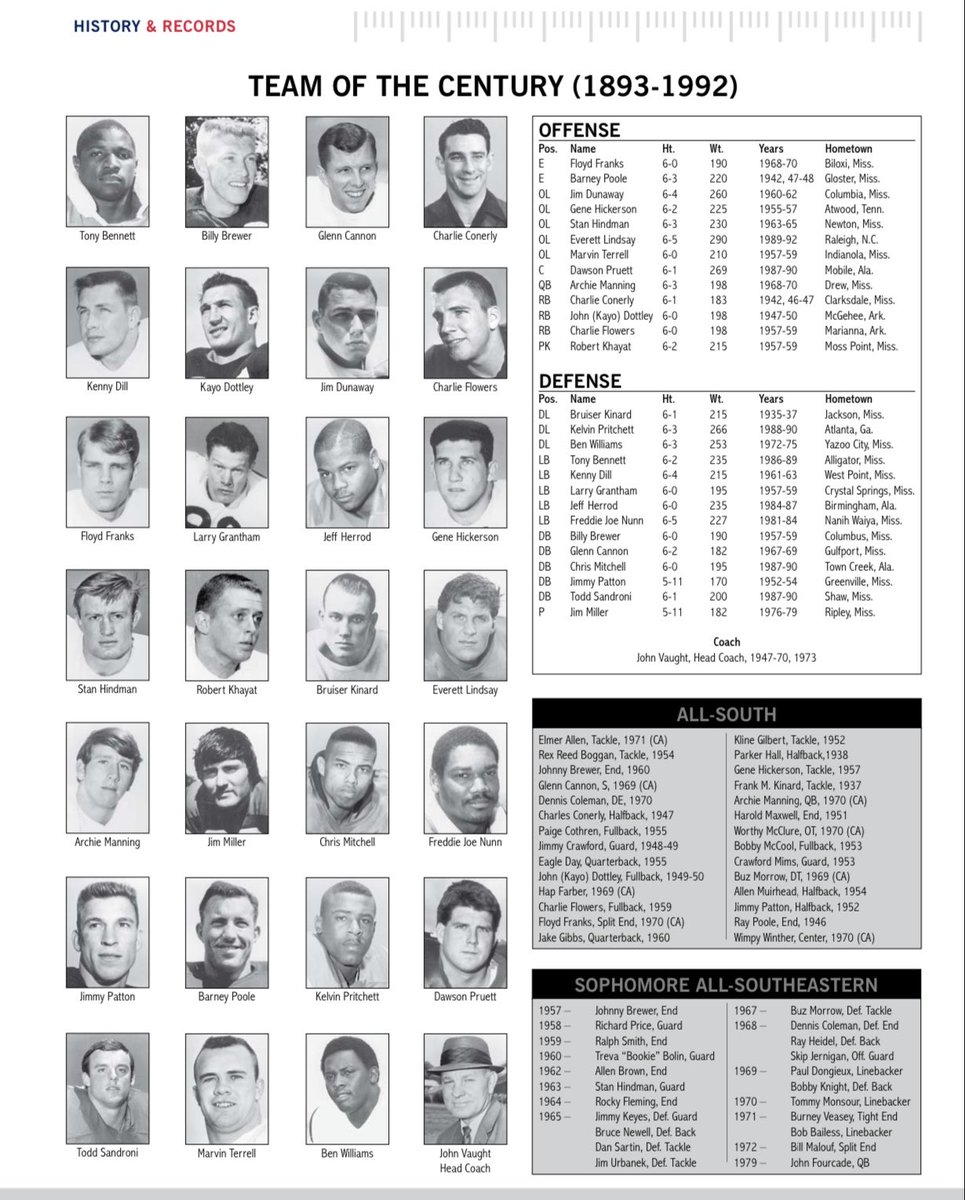 Hotty Toddy! ⁦<a href="/OleMissFB/">Ole Miss Football</a>⁩