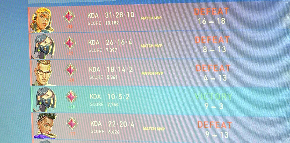 SpencerAL tweet media