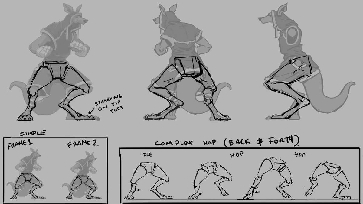 fungynft's tweet photo. The Roo Awakening is meant to push the NFT gaming community forward. We want this to be a stand-alone game that has NFT implementation, this way everyone can enjoy. *Does not represent final game*
.
.
.
.
#kangaroo #nft #nftcommunity #art #game #videogame #beatemup #marketplace https://t.co/bwXgZLGs0O
